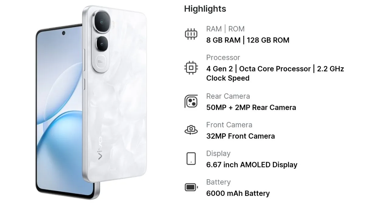 Vivo Y400 5G